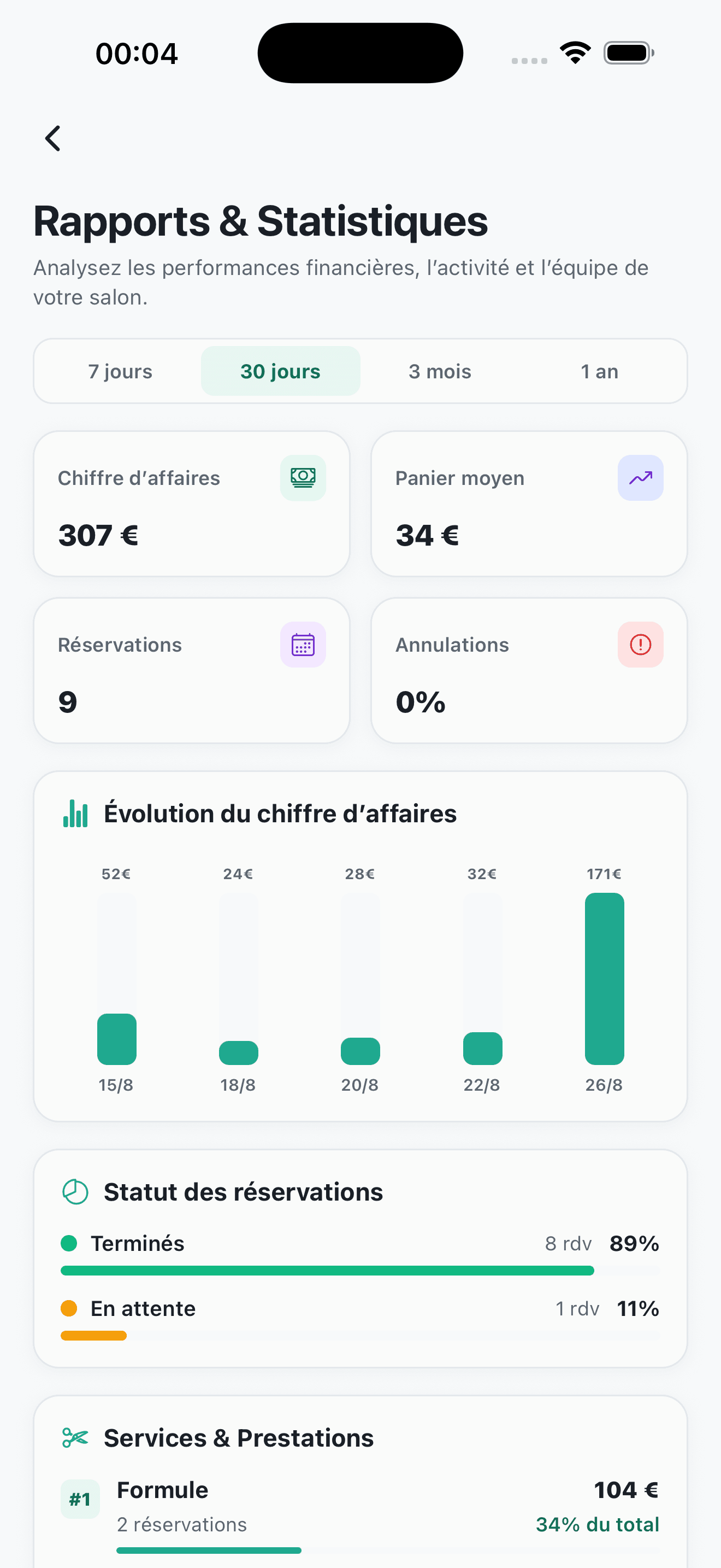 Écran Rapports RendezVia avec indicateurs, graphique et services populaires
